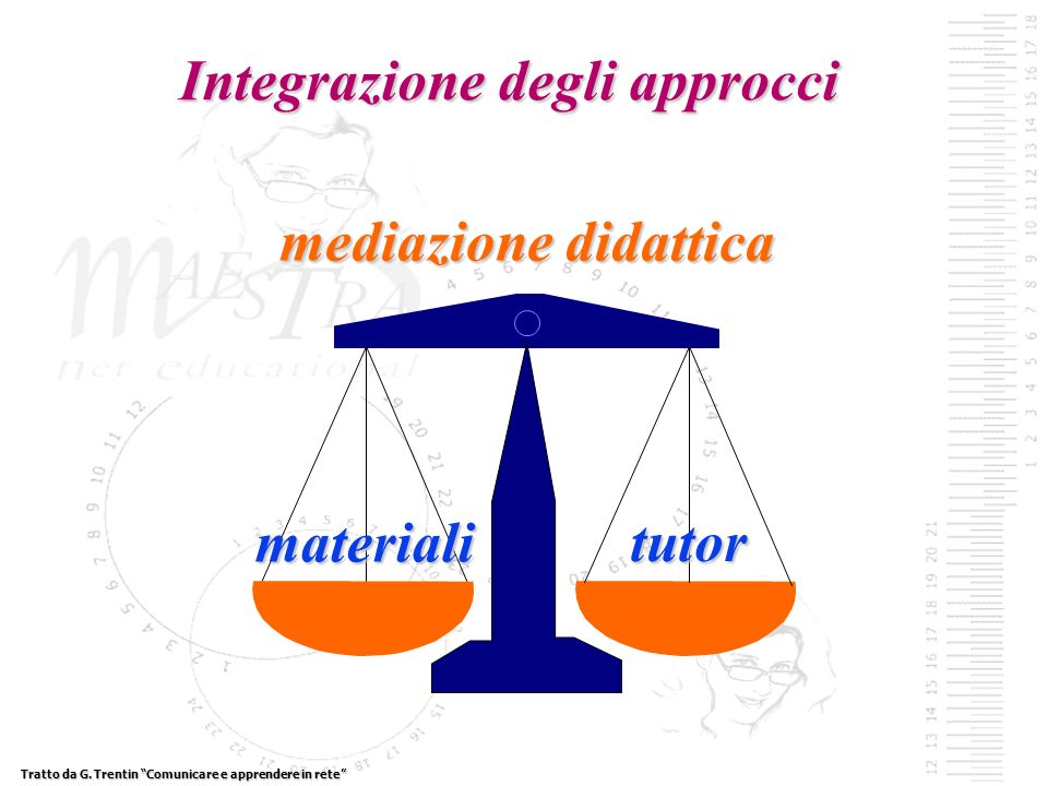 mediazione didattica materiali tutor Integrazione degli approcci Tratto da G.