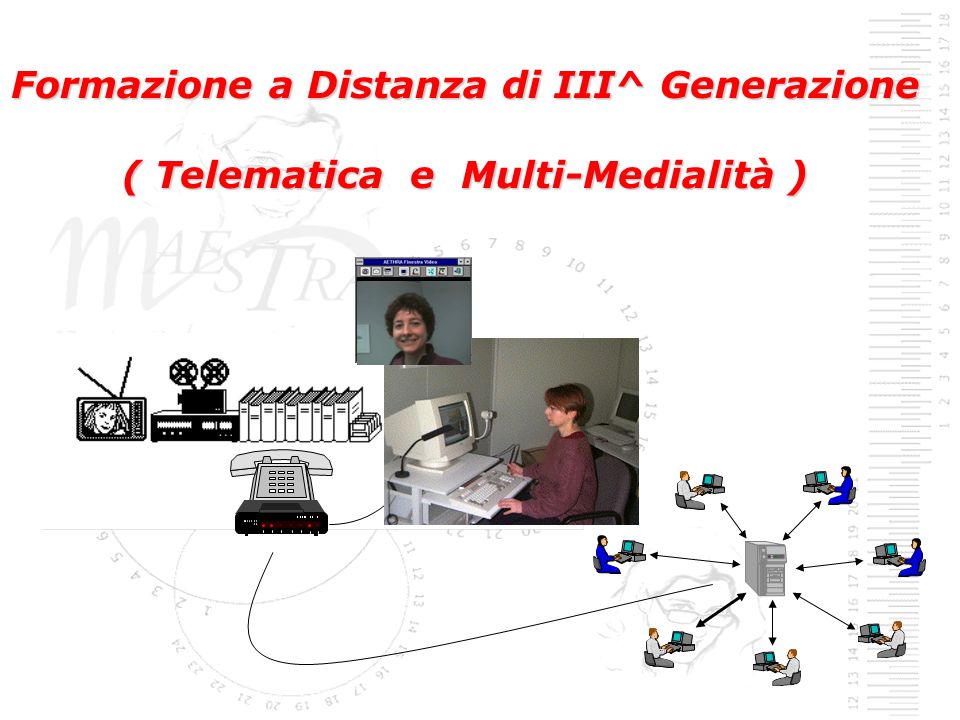 Formazione a Distanza di III^ Generazione ( Telematica e Multi-Medialità )