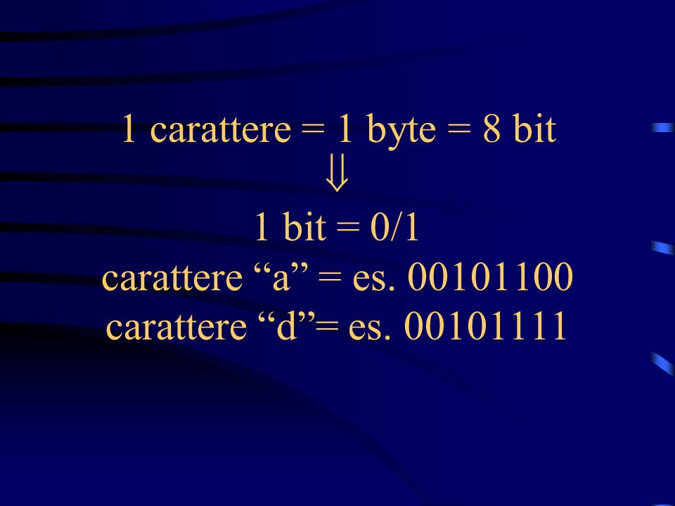 1 carattere = 1 byte = 8 bit 1 bit = 0/1 carattere a = es carattere d= es