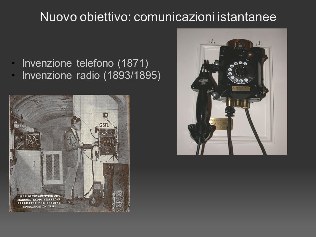 Nuovo obiettivo: comunicazioni istantanee Invenzione telefono (1871) Invenzione radio (1893/1895)