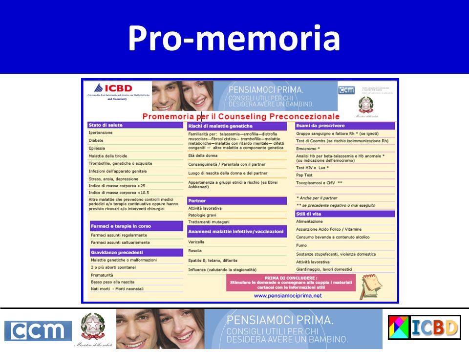 Uso del pro-memoria Pro-memoria