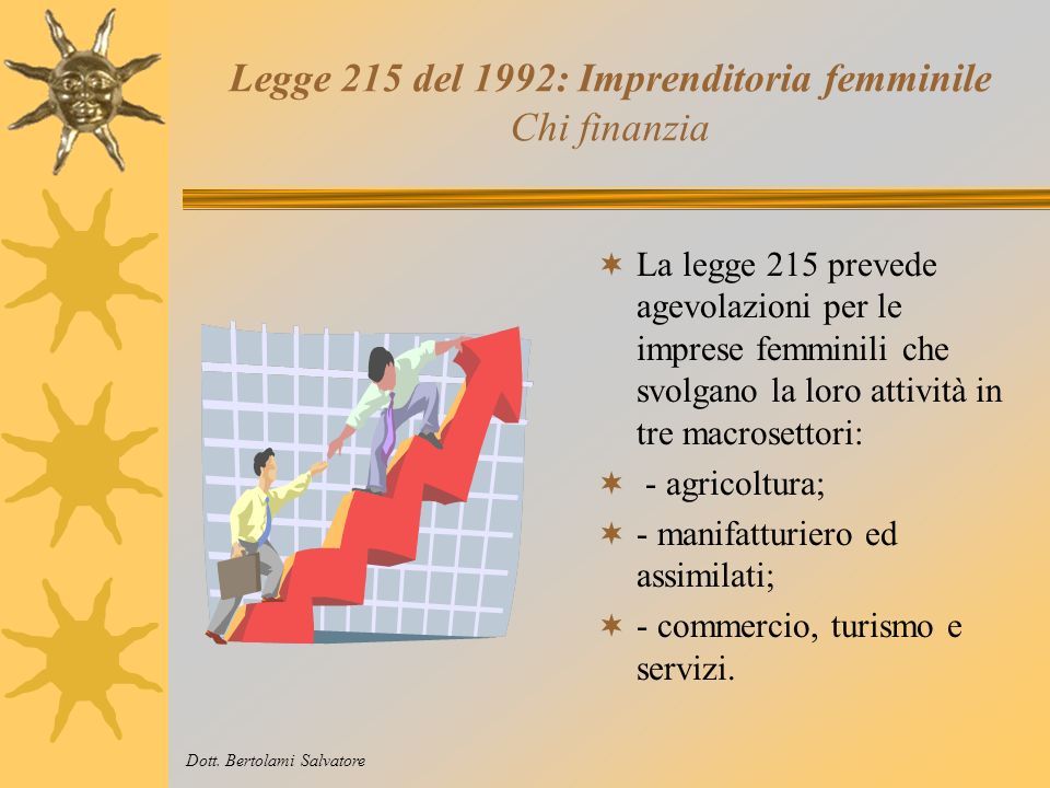 Legge 215 del 1992: Imprenditoria femminile Cosa non finanzia Acquisto di minuterie ed utensili di uso manuale comune; Spese per manutenzione ordinaria; Acquisto di beni di uso promiscuo (ad es.