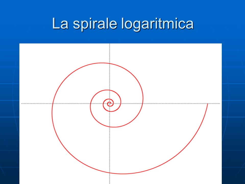 La spirale logaritmica