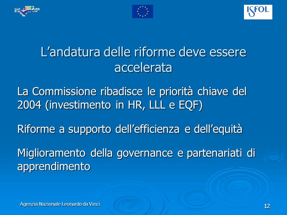 Agenzia Nazionale Leonardo da Vinci 12 Landatura delle riforme deve essere accelerata La Commissione ribadisce le priorità chiave del 2004 (investimento in HR, LLL e EQF) Riforme a supporto dellefficienza e dellequità Miglioramento della governance e partenariati di apprendimento