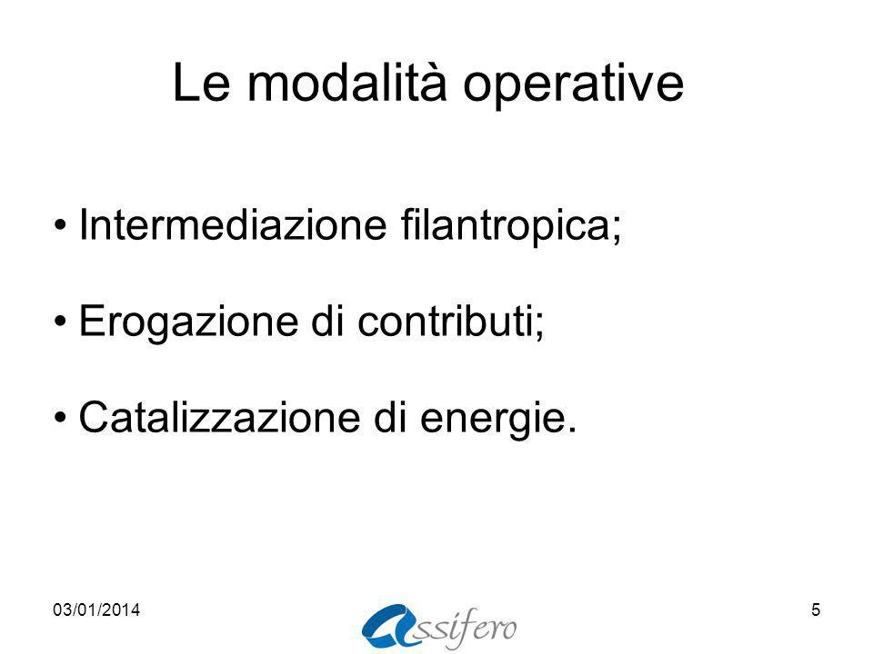 Le modalità operative Intermediazione filantropica; Erogazione di contributi; Catalizzazione di energie.