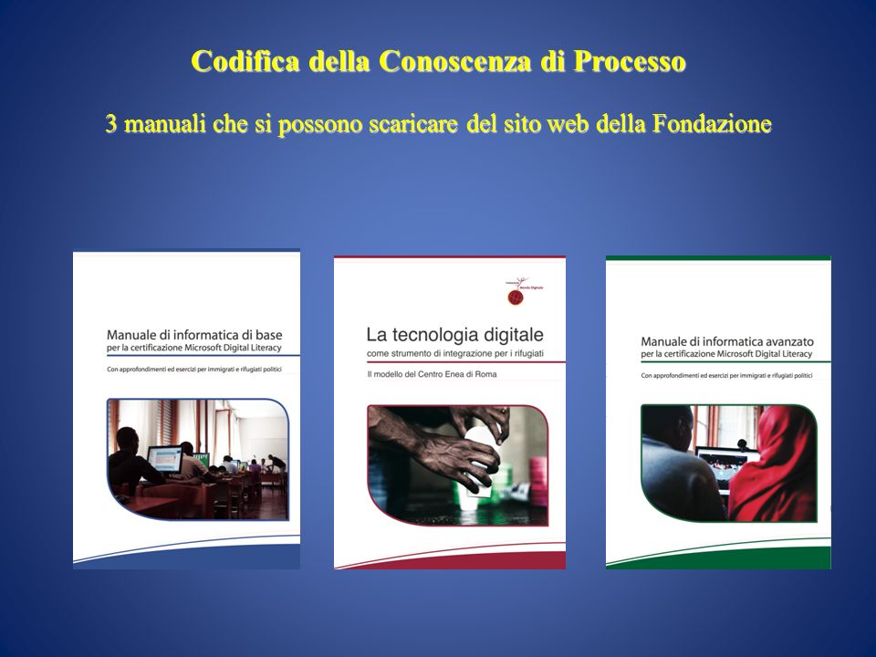 Codifica della Conoscenza di Processo 3 manuali che si possono scaricare del sito web della Fondazione