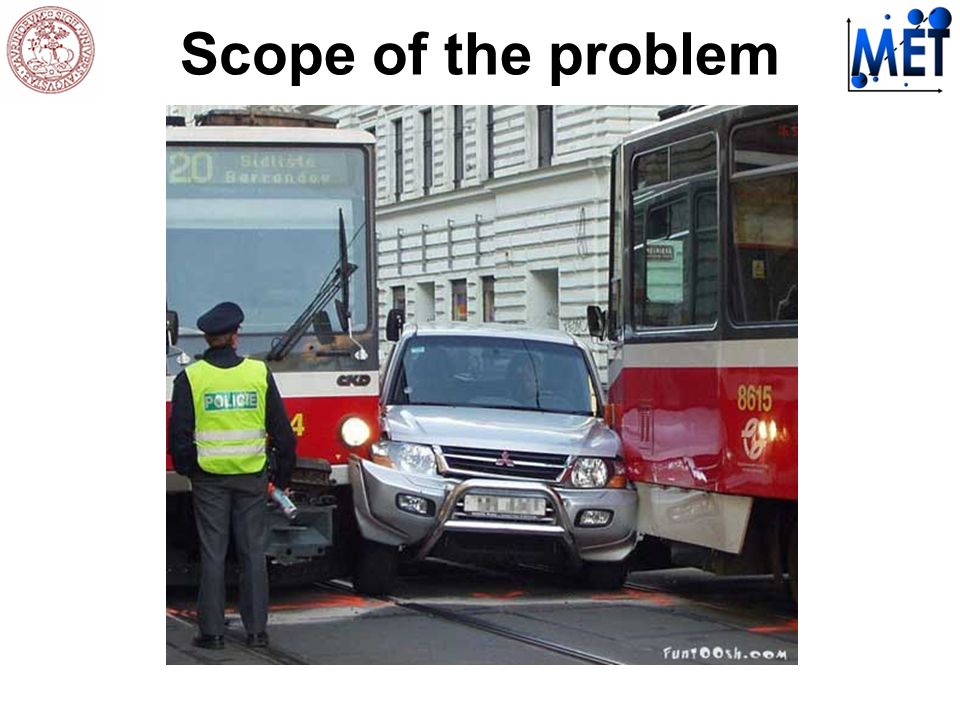 Scope of the problem