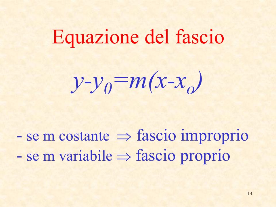 14 Equazione del fascio y-y 0 =m(x-x o ) - se m costante fascio improprio - se m variabile fascio proprio