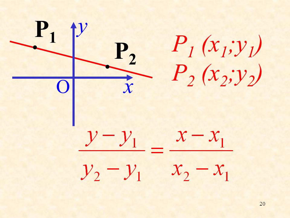 20 O x y. P2P2 P 1 (x 1 ;y 1 ) P 2 (x 2 ;y 2 ) P1P1.