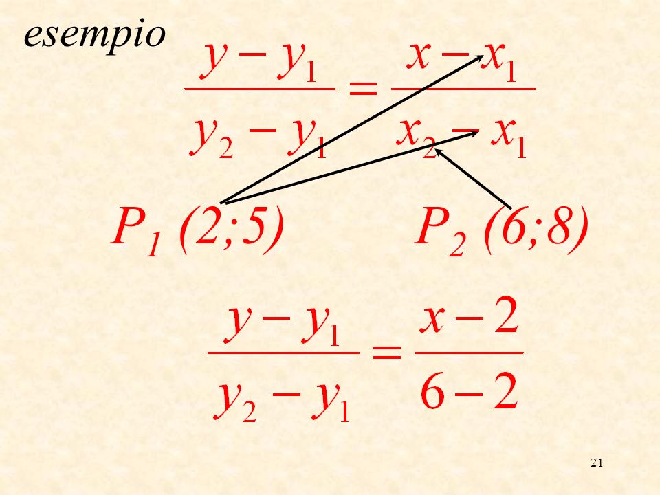 21 esempio P 1 (2;5) P 2 (6;8)