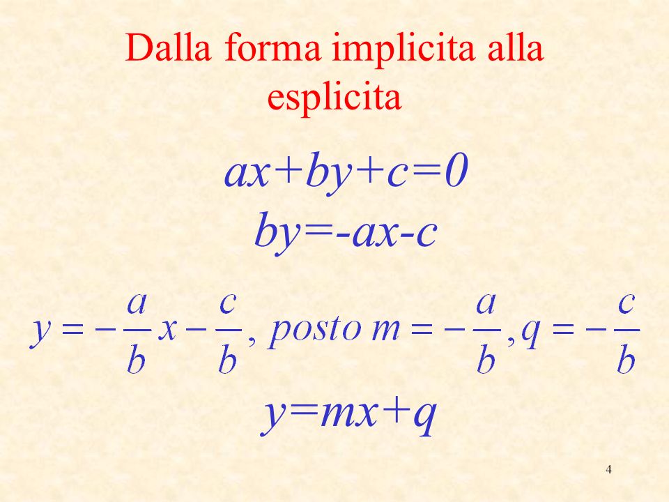 4 Dalla forma implicita alla esplicita ax+by+c=0 by=-ax-c y=mx+q