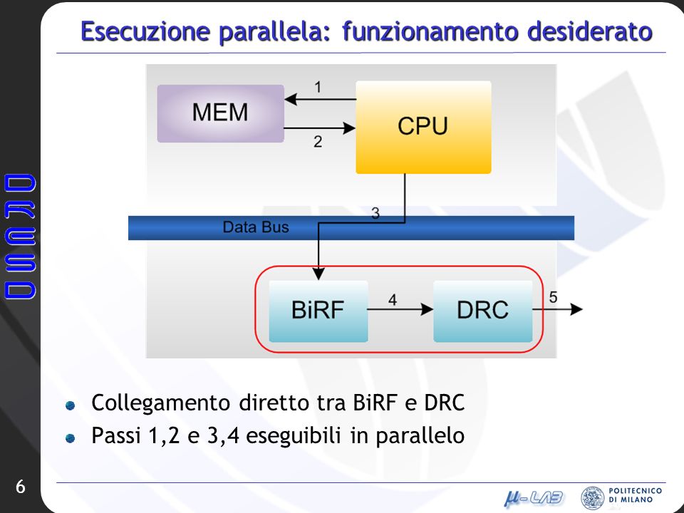 Esecuzione parallela: funzionamento desiderato 6 Collegamento diretto tra BiRF e DRC Passi 1,2 e 3,4 eseguibili in parallelo