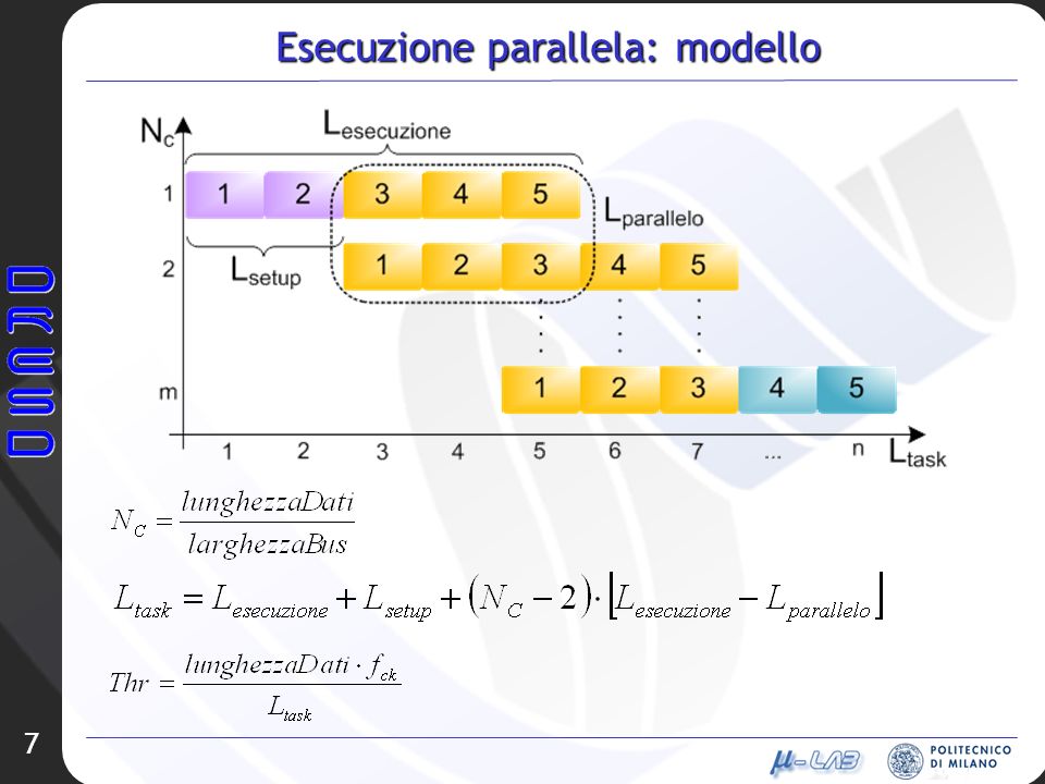 Esecuzione parallela: modello 7
