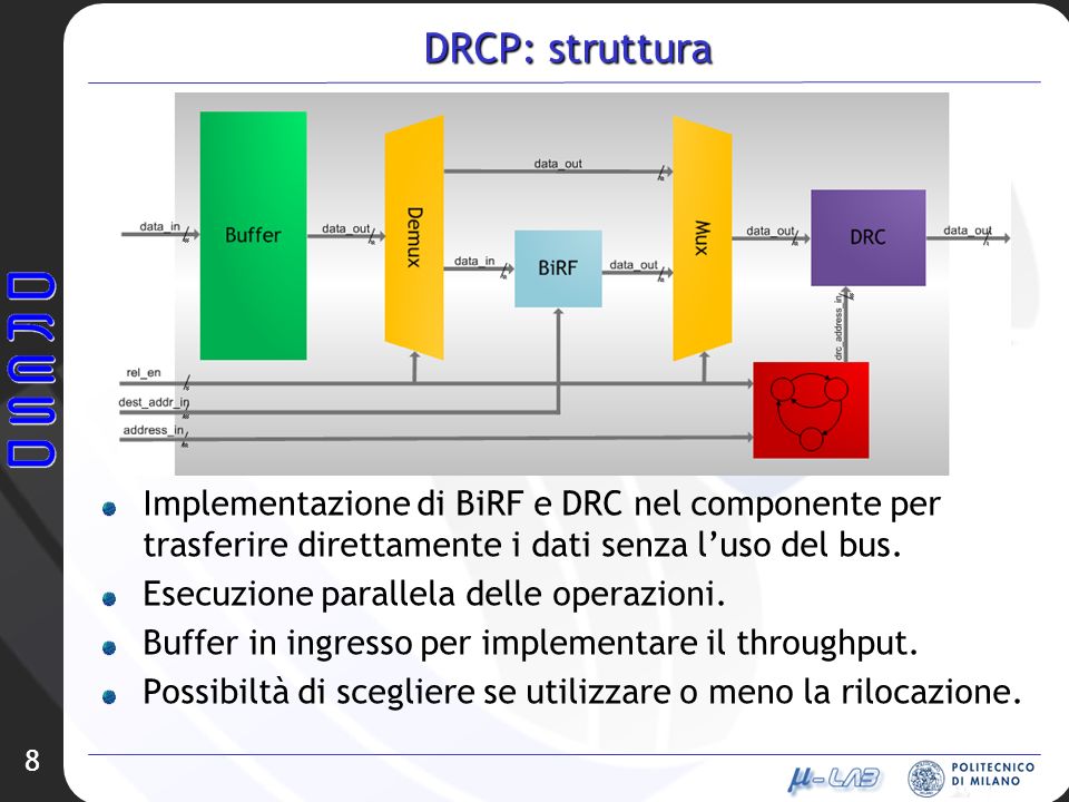 DRCP: struttura Implementazione di BiRF e DRC nel componente per trasferire direttamente i dati senza luso del bus.