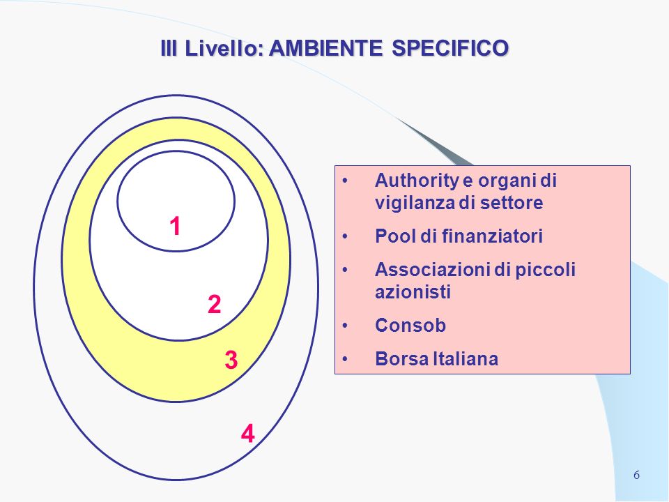 5 II Livello: AREA DI CONFINE C.d.A.