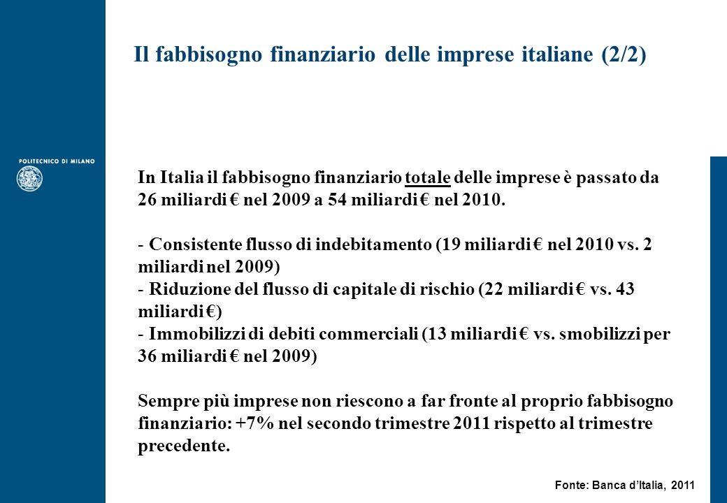 In Italia il fabbisogno finanziario totale delle imprese è passato da 26 miliardi nel 2009 a 54 miliardi nel 2010.