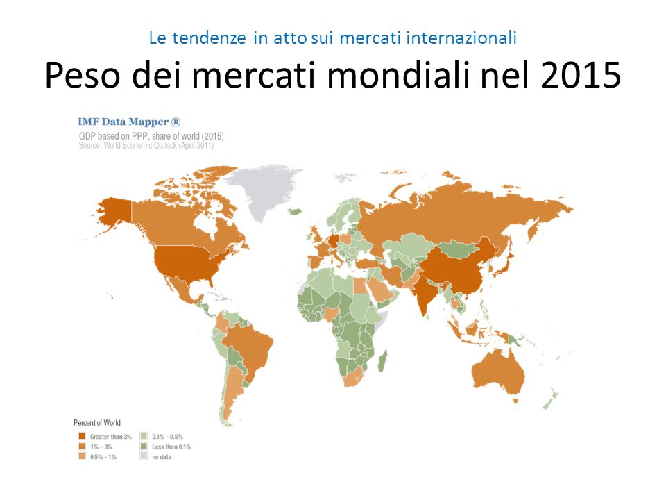 Le tendenze in atto sui mercati internazionali Peso dei mercati mondiali nel 2015