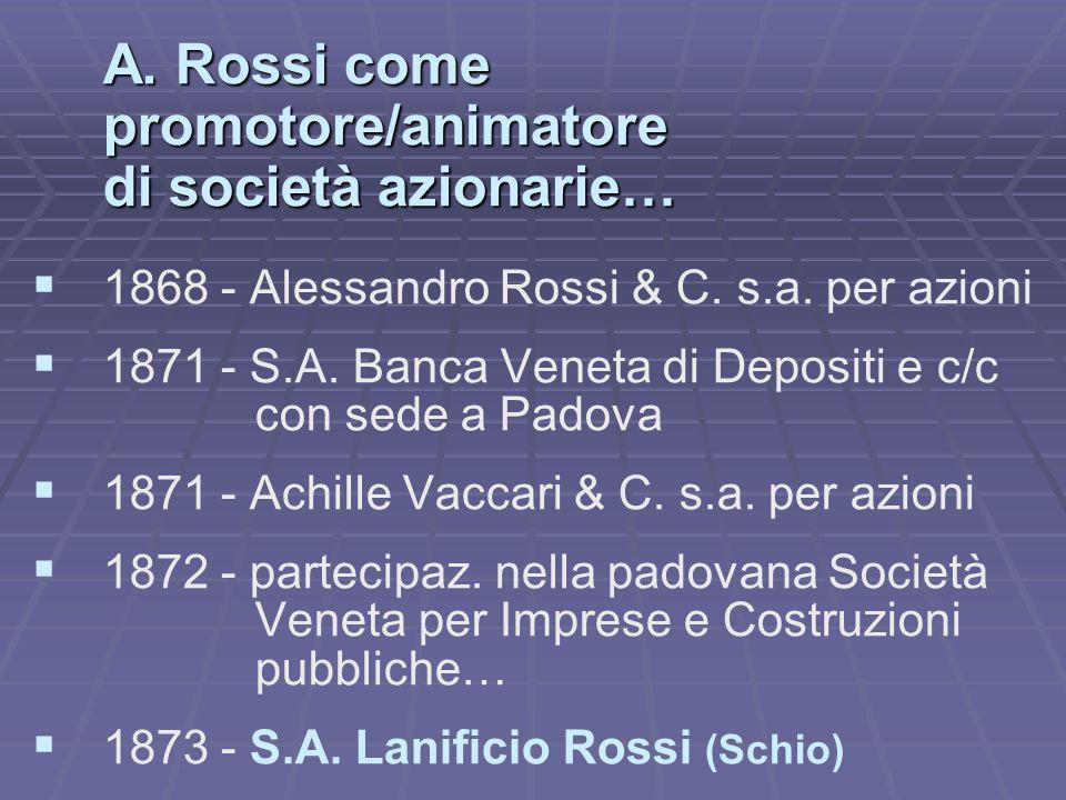 A. Rossi come promotore/animatore di società azionarie… Alessandro Rossi & C.