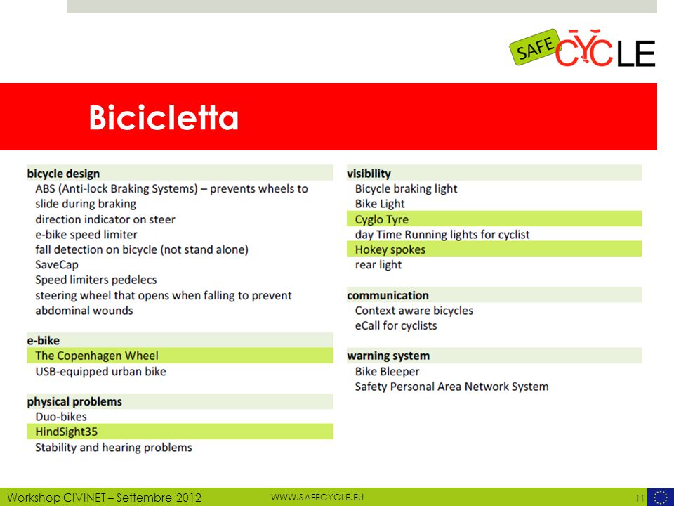 MOTECHECO, 2012 Workshop CIVINET – Settembre 2012 Bicicletta 11