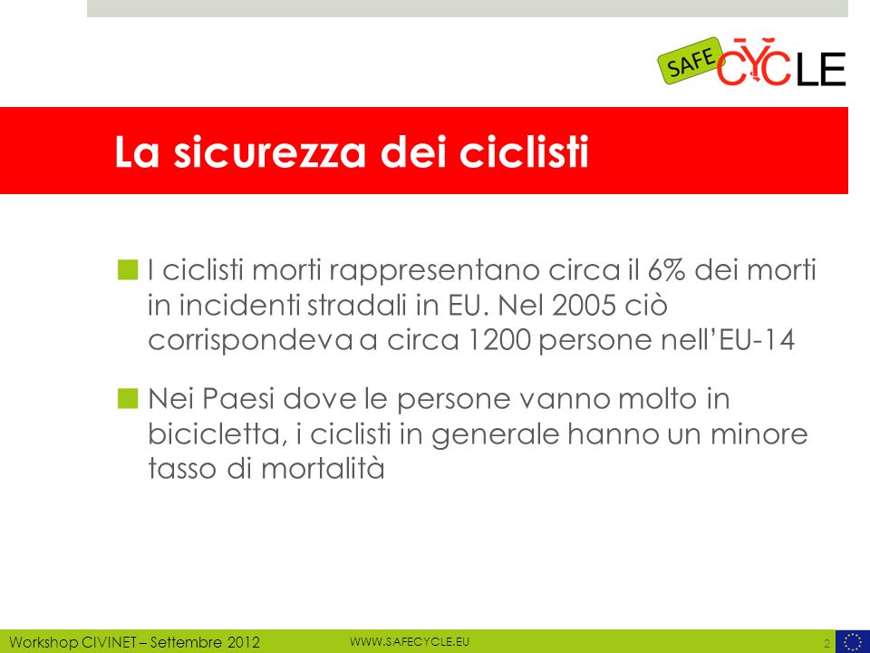 MOTECHECO, 2012 Workshop CIVINET – Settembre 2012 La sicurezza dei ciclisti I ciclisti morti rappresentano circa il 6% dei morti in incidenti stradali in EU.