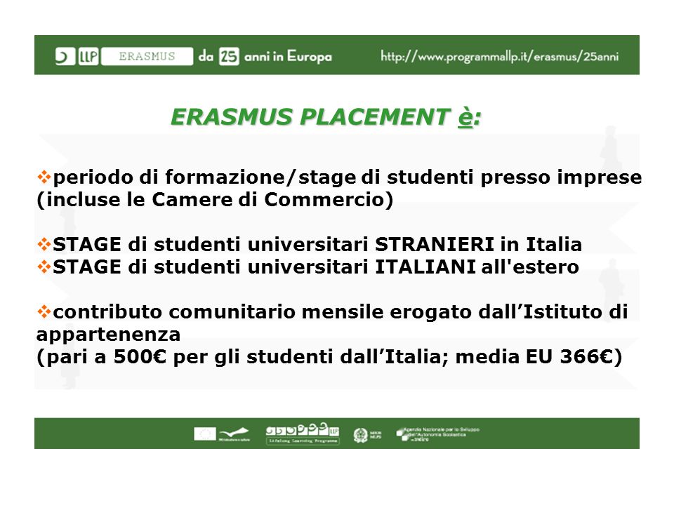 ERASMUS PLACEMENT è: periodo di formazione/stage di studenti presso imprese (incluse le Camere di Commercio) STAGE di studenti universitari STRANIERI in Italia STAGE di studenti universitari ITALIANI all estero contributo comunitario mensile erogato dallIstituto di appartenenza (pari a 500 per gli studenti dallItalia; media EU 366)