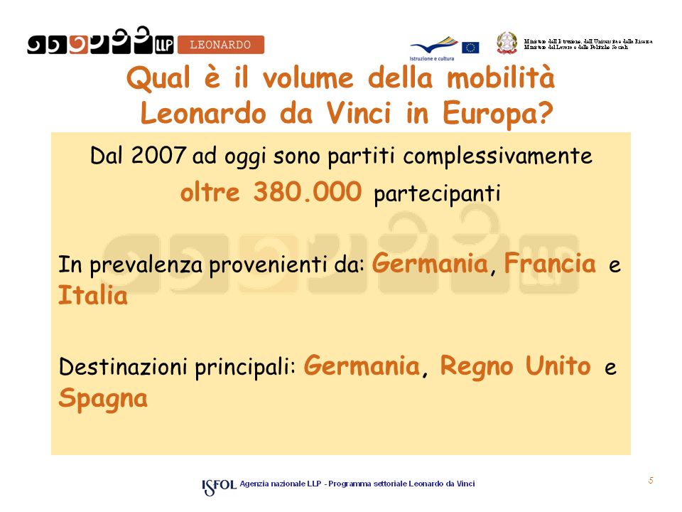 Qual è il volume della mobilità Leonardo da Vinci in Europa.