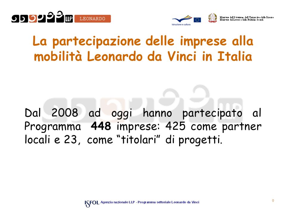 La partecipazione delle imprese alla mobilità Leonardo da Vinci in Italia Dal 2008 ad oggi hanno partecipato al Programma 448 imprese: 425 come partner locali e 23, come titolari di progetti.