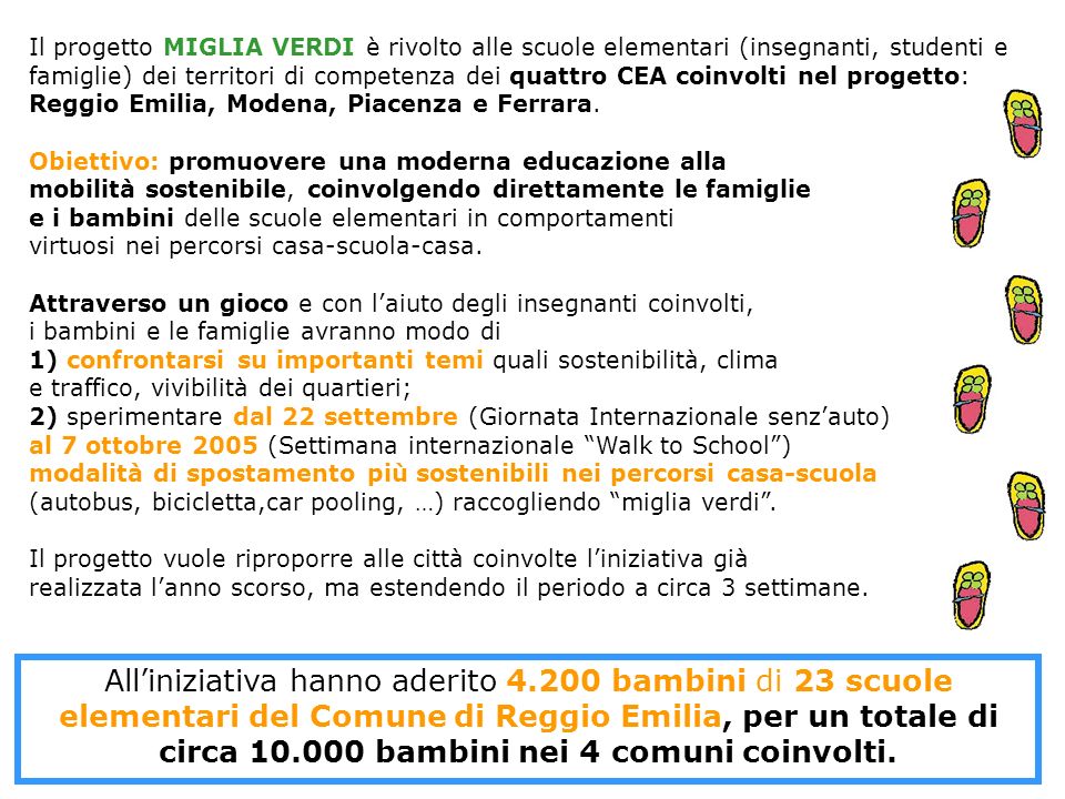 Il progetto MIGLIA VERDI è rivolto alle scuole elementari (insegnanti, studenti e famiglie) dei territori di competenza dei quattro CEA coinvolti nel progetto: Reggio Emilia, Modena, Piacenza e Ferrara.