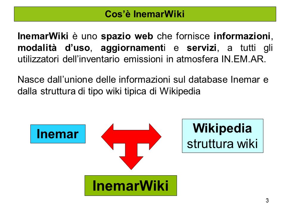 3 Cosè InemarWiki Inemar Wikipedia struttura wiki InemarWiki InemarWiki è uno spazio web che fornisce informazioni, modalità duso, aggiornamenti e servizi, a tutti gli utilizzatori dellinventario emissioni in atmosfera IN.EM.AR.