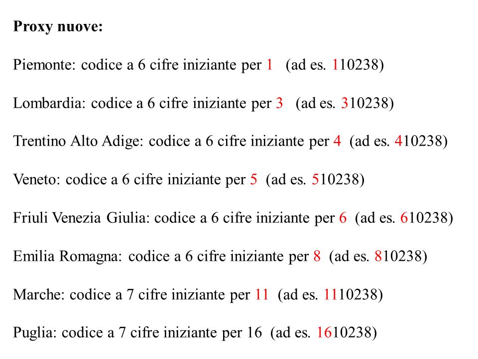 Proxy nuove: Piemonte: codice a 6 cifre iniziante per 1 (ad es.
