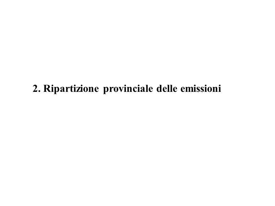 2. Ripartizione provinciale delle emissioni