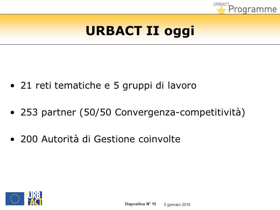 Diapositiva N° 10 URBACT II oggi 21 reti tematiche e 5 gruppi di lavoro 253 partner (50/50 Convergenza-competitività) 200 Autorità di Gestione coinvolte 5 gennaio 2014