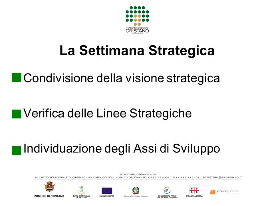 La Settimana Strategica Condivisione della visione strategica Verifica delle Linee Strategiche Individuazione degli Assi di Sviluppo