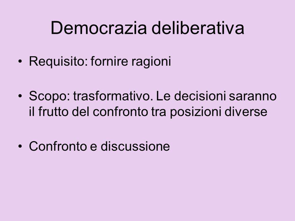 Democrazia deliberativa Requisito: fornire ragioni Scopo: trasformativo.