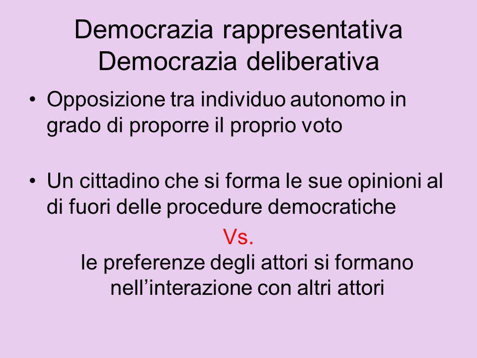 Democrazia rappresentativa Democrazia deliberativa Opposizione tra individuo autonomo in grado di proporre il proprio voto Un cittadino che si forma le sue opinioni al di fuori delle procedure democratiche Vs.
