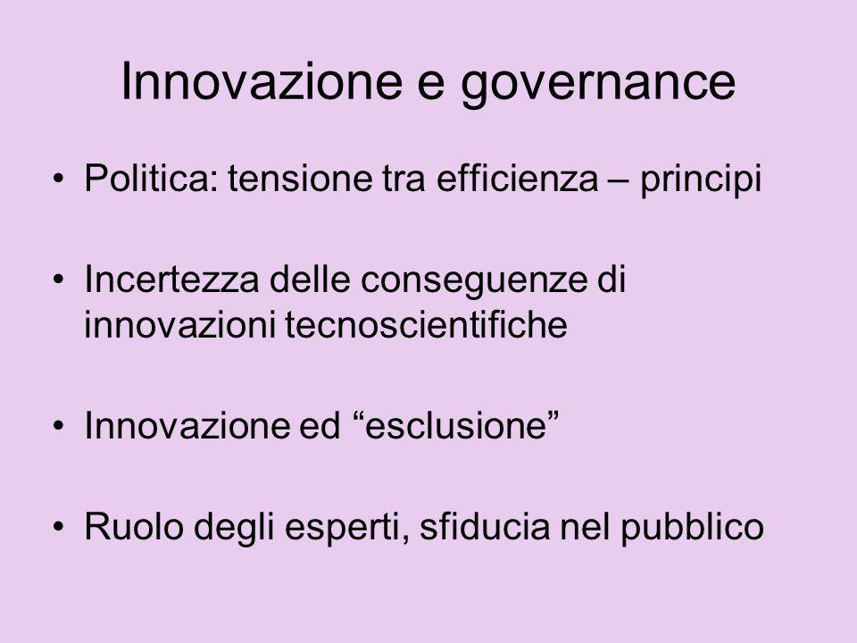 Innovazione e governance Politica: tensione tra efficienza – principi Incertezza delle conseguenze di innovazioni tecnoscientifiche Innovazione ed esclusione Ruolo degli esperti, sfiducia nel pubblico