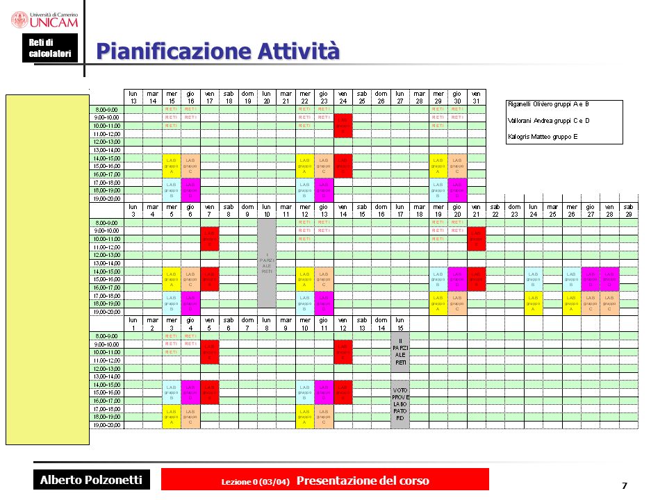 Alberto Polzonetti Reti di calcolatori Lezione 0 (03/04) Presentazione del corso 7 Pianificazione Attività