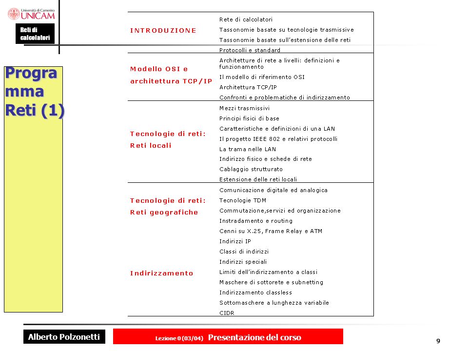 Alberto Polzonetti Reti di calcolatori Lezione 0 (03/04) Presentazione del corso 9 Progra mma Reti (1)