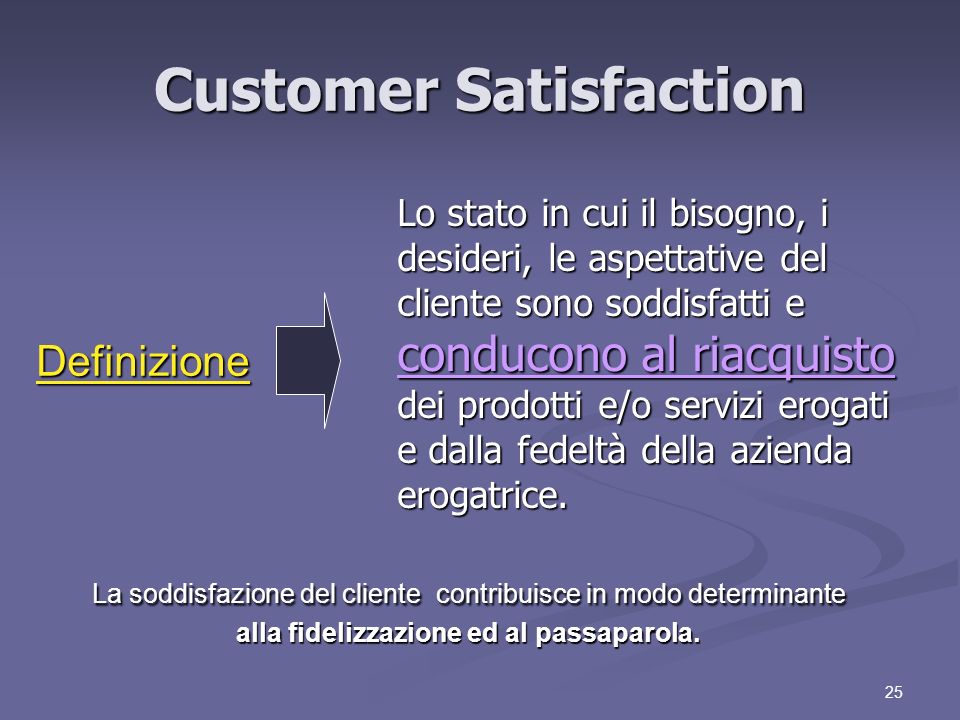 25 Customer Satisfaction Lo stato in cui il bisogno, i desideri, le aspettative del cliente sono soddisfatti e conducono al riacquisto dei prodotti e/o servizi erogati e dalla fedeltà della azienda erogatrice.