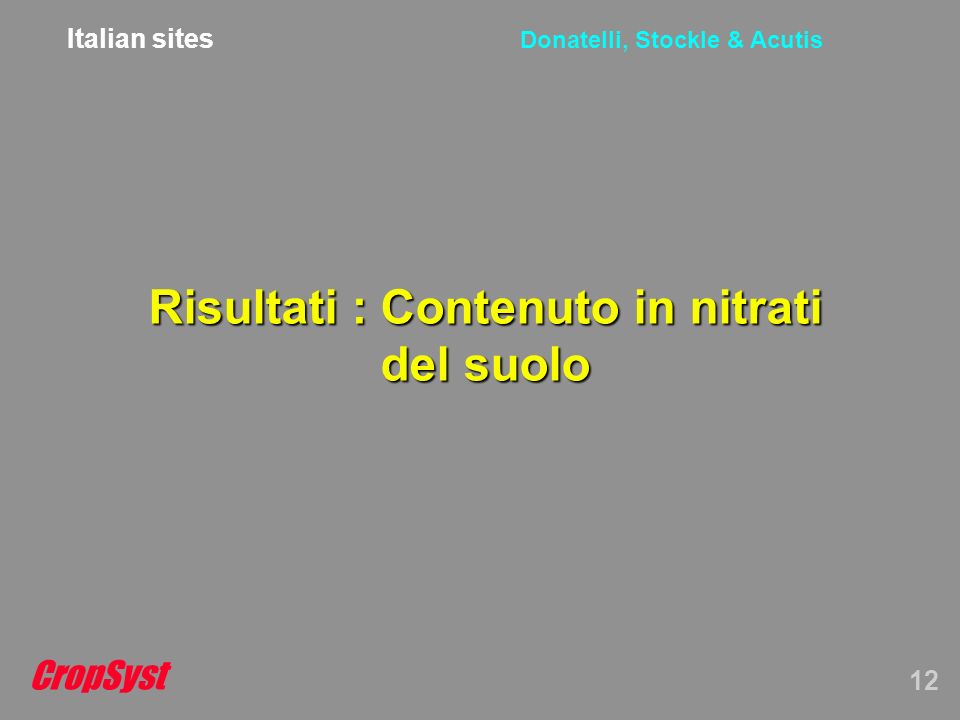 CropSyst 12 Donatelli, Stockle & Acutis Risultati : Contenuto in nitrati del suolo Italian sites
