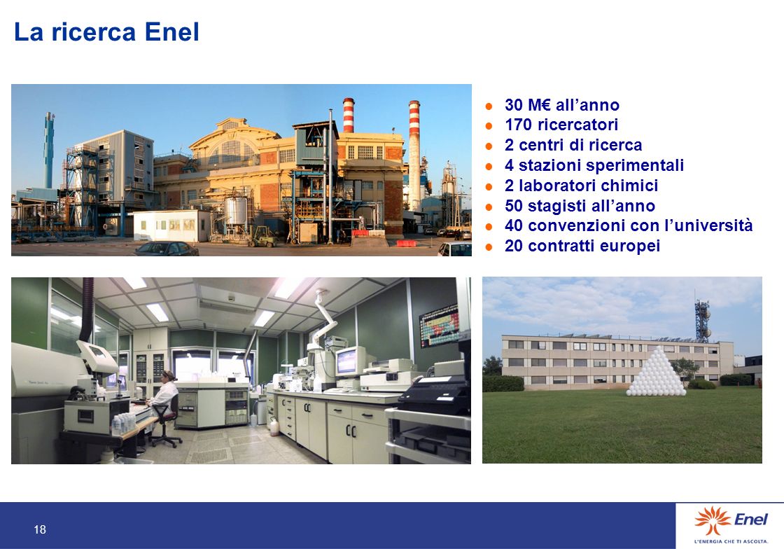 18 La ricerca Enel 30 M allanno 170 ricercatori 2 centri di ricerca 4 stazioni sperimentali 2 laboratori chimici 50 stagisti allanno 40 convenzioni con luniversità 20 contratti europei