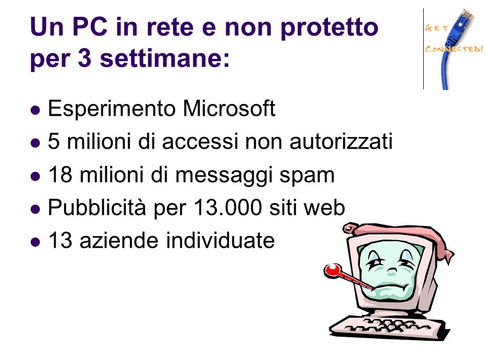 Un PC in rete e non protetto per 3 settimane: Esperimento Microsoft 5 milioni di accessi non autorizzati 18 milioni di messaggi spam Pubblicità per siti web 13 aziende individuate
