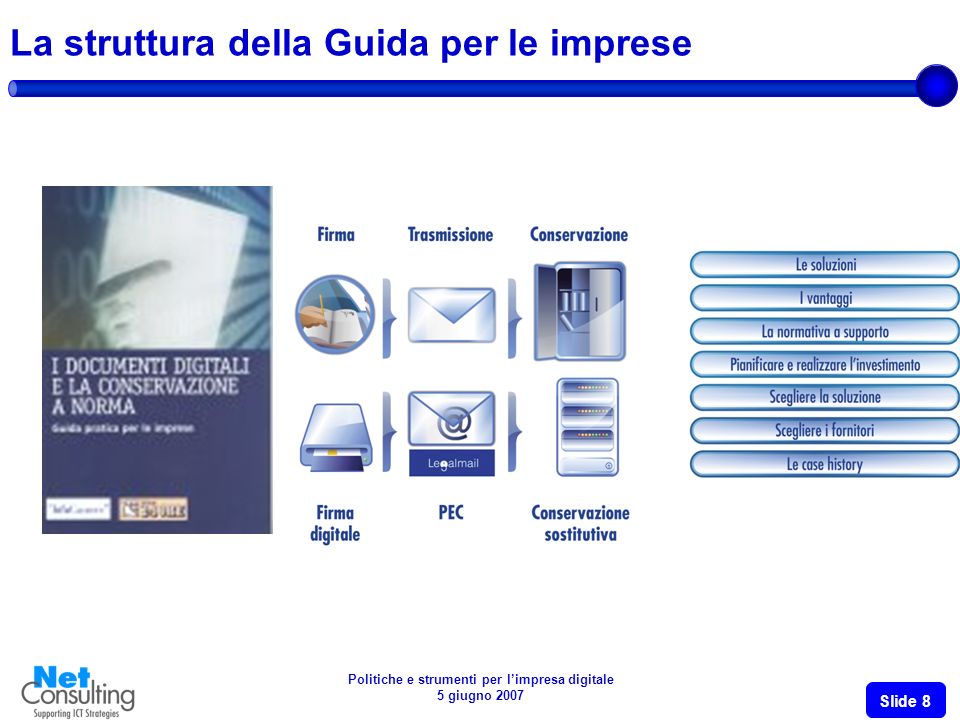 Politiche e strumenti per limpresa digitale 5 giugno 2007 Slide 7 Perché una Guida.