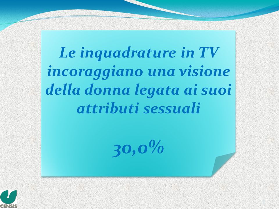 7 Le inquadrature in TV incoraggiano una visione della donna legata ai suoi attributi sessuali 30,0%