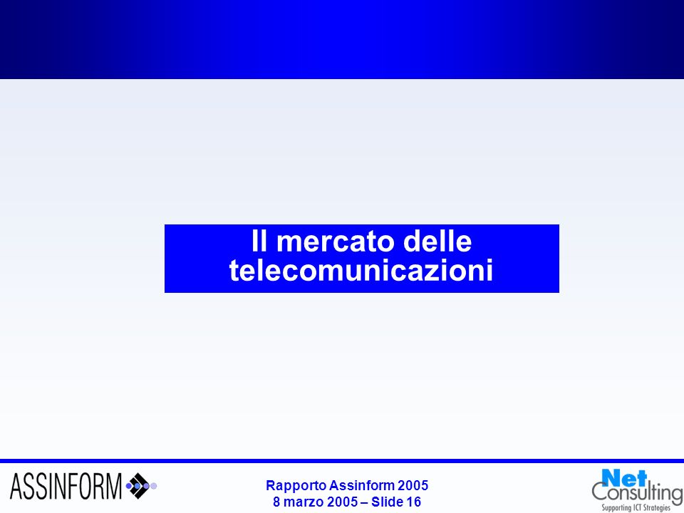 Rapporto Assinform marzo 2005 – Slide 15 Mercato dei Servizi in Italia nel 2004 Valori in milioni di Euro e variazioni % Fonte: Assinform / NetConsulting Sviluppo e manutenzione -6.8% -10.4% -4.2% +2.6% -5.0% -7.1% -3.6% Sistemi embedded Servizi di elaborazione Education & Training System Integration Outsourcing / FM Consulenza % ,2% -3,3% -6,2% +0,8% +1,0% +1,5% -4,5% +0,3%