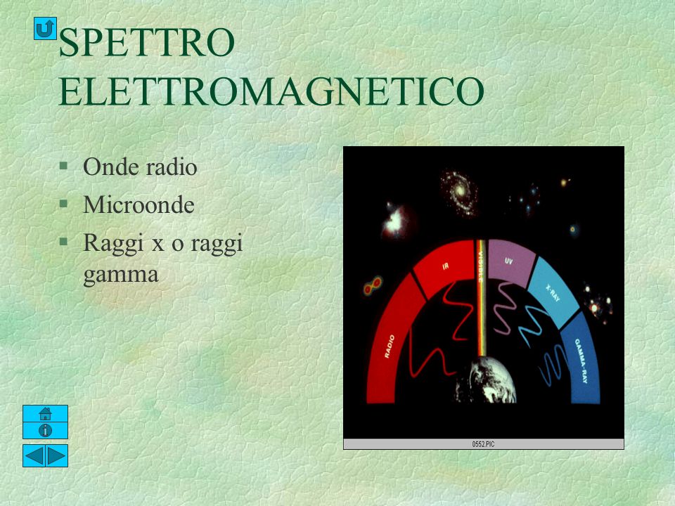 SPETTRO ELETTROMAGNETICO §Onde radio §Microonde §Raggi x o raggi gamma
