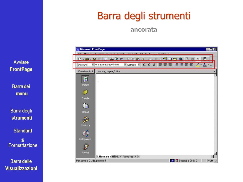 Avviare FrontPage Barra dei menu Barra degli strumenti Standard Barra delle Visualizzazioni di Formattazione Barra degli strumenti ancorata