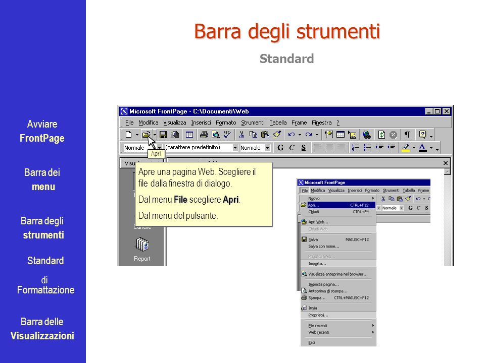 Avviare FrontPage Barra dei menu Barra degli strumenti Standard Barra delle Visualizzazioni di Formattazione Barra degli strumenti Apri Apre una pagina Web.