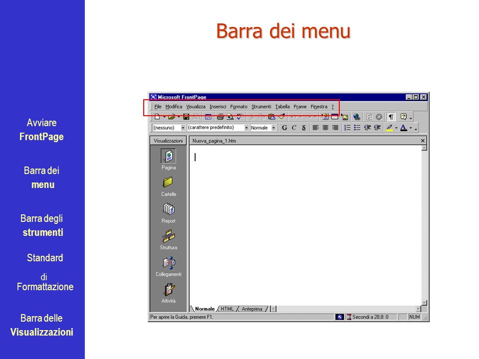 Avviare FrontPage Barra dei menu Barra degli strumenti Standard Barra delle Visualizzazioni di Formattazione Barra dei menu