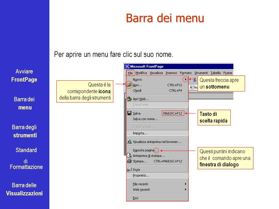 Avviare FrontPage Barra dei menu Barra degli strumenti Standard Barra delle Visualizzazioni di Formattazione Barra dei menu Per aprire un menu fare clic sul suo nome.